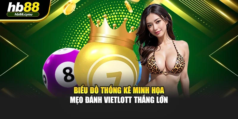 Biểu đồ thống kê minh họa mẹo đánh Vietlott thắng lớn