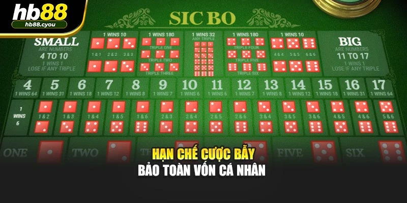 Hạn chế cược bẫy bảo toàn vốn cá nhân 